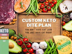 Read more about the article Transform Your Health with an Easy Keto Meal Plan-‘Custom Keto Diet Plan Review’